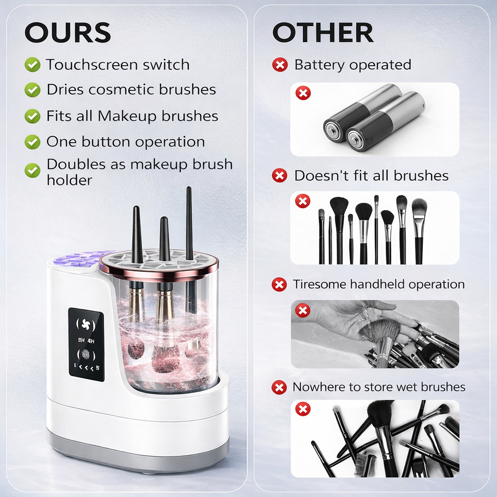 TheBetterYou™ 3-in-1 Luxe Makeup Brush Cleaner