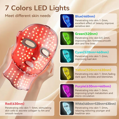 TheBetterYou™ Cordless Red Light Therapy Face and Neck Mask